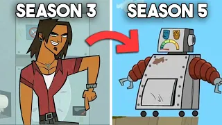 The Rise And Downfall Of Alejandro