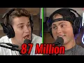 How CboysTV Got 87 Million Views In a Month