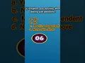 python MCQ question
