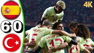 ملخص مباراة اسبانيا و تركيا 6 0 اليوم اهداف اسبانيا و تركيا اليوم ملخص اسبانيا و تركيا اليوم 