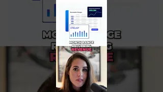 3 Things You NEED to hit 6 Figures!