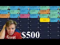 Fantasy Football Draft 500 Buy in
