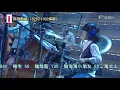 180526 ToNick & Rondi - 長相廝守 ○ 萬眾同心公益金2018