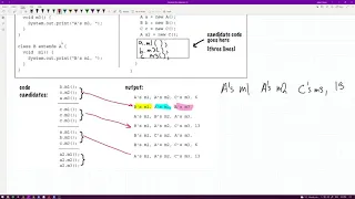COE 318 Study Session 2 Final Exam Review