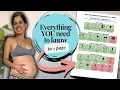 Birth Plan Made Easy Get It Done in 8 Minutes With This Free Template