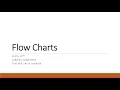 COMPUTER SCIENCE CLASS 10 LECTURE 4 PROBLEM SOLVING FLOWCHARTS AND ITS SYMBOLS FEDERAL BOARD