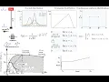 NONLINEAR DYNAMIC ANALYSIS UNCERTAINTY CONDITIONS MONTE CARLO METHOD WITH OPENSEES AND PYTHON