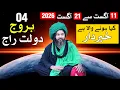 11 August 2026 Se 21 August 2026 Astrology Mehrban Ali