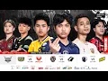 Download Lagu 🔴 LIVE | MPL ID S16 | RS Hari 3 Minggu 3 | Bahasa Indonesia