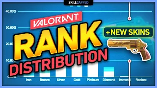 Valorant News: RANK DISTRIBUTION, NEW SKIN LEAKS, and MORE!