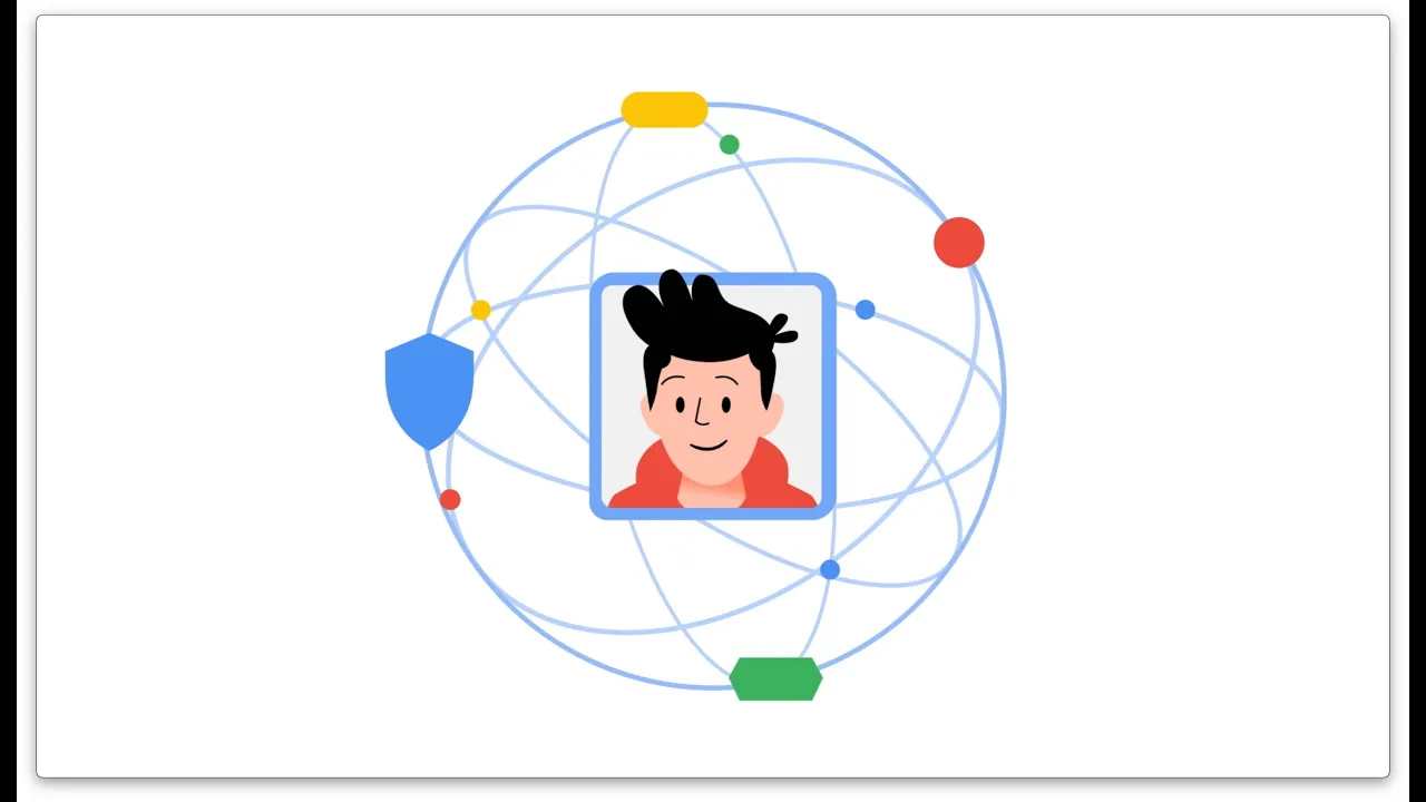 Google Website teaser video