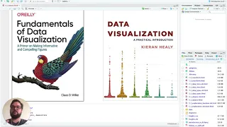 Intro to data visualisation in R with ggplot
