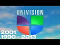 Univision ID History 1962 - 2026