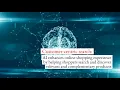 How AI Is Impacting The E-commerce Industry Dexlab Analytics