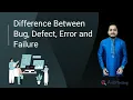 Difference between Bug Defect Error and Failure - ArtOfTesting