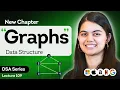 Introduction to Graphs Data Structure Algorithms