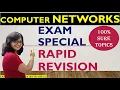 Complete Networking Concept in 40 min Computer Network Rapid Revision UGC NET GATE CS