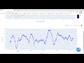 MetPy Mondays - Linking Plots in Dash