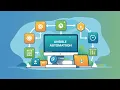 How Does Ansible Work Complete Guide to Ansible Automation for Beginners