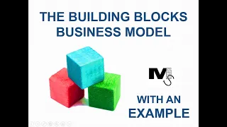 The Building Blocks Model in Business - Simplest Explanation Ever