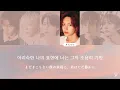 모든 하루의 끝 ( The End of the Day ) - RIIZE【日本語字幕/日本語訳/パート分け/歌詞/和訳】