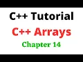 C Chapter 14 Arrays Static and Dynamic Arrays Two dimensional three dimensional Arrays