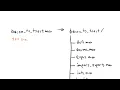 30 Refactoring