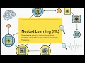 Nested Learning The Illusion of Deep Learning Architectures