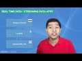 AWS Serverless Applications - Two Most Common Use Cases