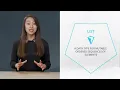 List and Membership Operators Python NotThatGeeky
