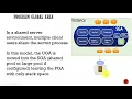028 Oracle DBA Complete Tutorial - PGA in a Shared Envrionment
