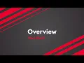 Team Board Overview - piplanning app Lesson