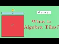 Algebra Tile models introduction