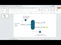 Dynamic simulation in Aspen Hysys using controllers