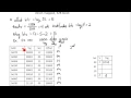 Cache Access Example Part 1