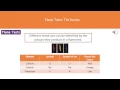 C4 8 Flame Tests Foundation and Higher Tier Summary