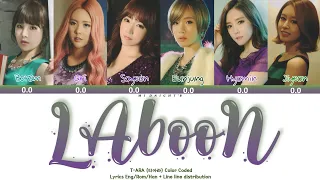 Download T-ARA (티아라)- 'LA’booN' Lyrics 歌詞 + Line Distribution (Color Coded Kan/Rom/Eng) MP3