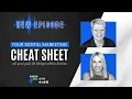 Your Digital Marketing Cheat Sheet