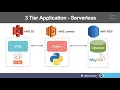 AWS MasterClass Go Serverless with AWS Lambda AWS Aurora