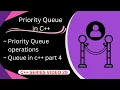 priority queue in c priority queue operations in c how to make priority queue in c