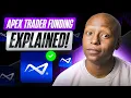 Apex Trader Funding Prop Firm Challenge Explained 2025 Apex Trader Funding Review