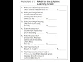 MAGI Worksheet for the Lifetime Learning Credit IRS Publication 970 Worksheet 3-1