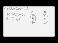 Math 122 3 1 College Algebra Tutorial Functions Function Notation