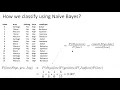 Tutorial 6 Naive Bayes Part 2