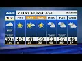 4Warn Forecast Heavy Rain Tonight Ends As Thursday