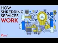 How Shredding Services Work Pricing Processes