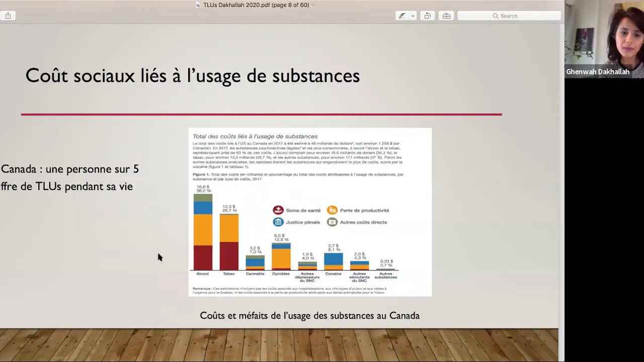 Thérapie cognitivo-comportementale des troubles liés à l'usage de substances et d'alcool