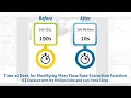 Introducing Tecplot 360 MB Beta Mo Speed Mo Ease Mo Better MB