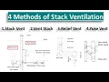 Learn 4 Methods of Stack Ventilation Plumbing Design Course