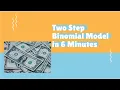 TWO STEP BINOMIAL TREE OPTION PRICING MODEL Explained in 6 Minutes